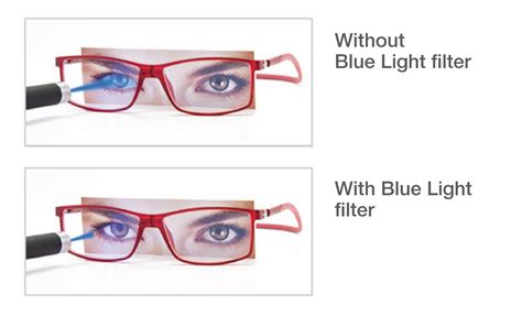 prescription eyeglasses blue light filter